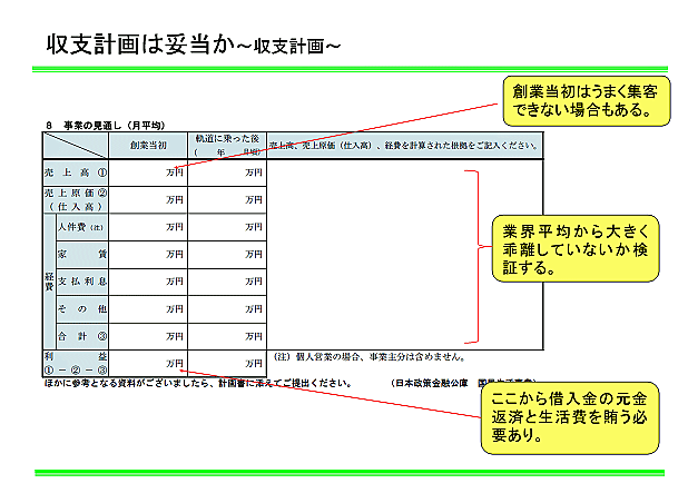 日本政策金融公庫　創業計画書見本～収支計画～