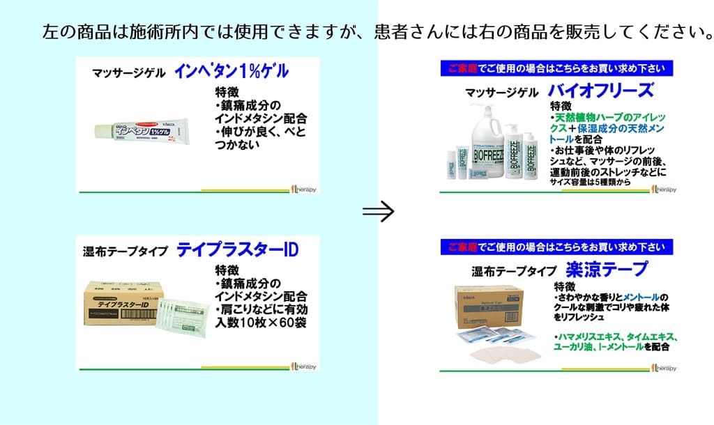 販売の際の注意